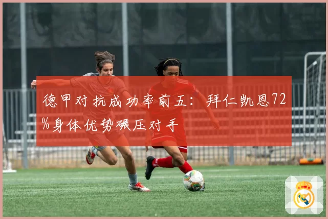 德甲对抗成功率前五:拜仁凯恩72%身体优势碾压对手