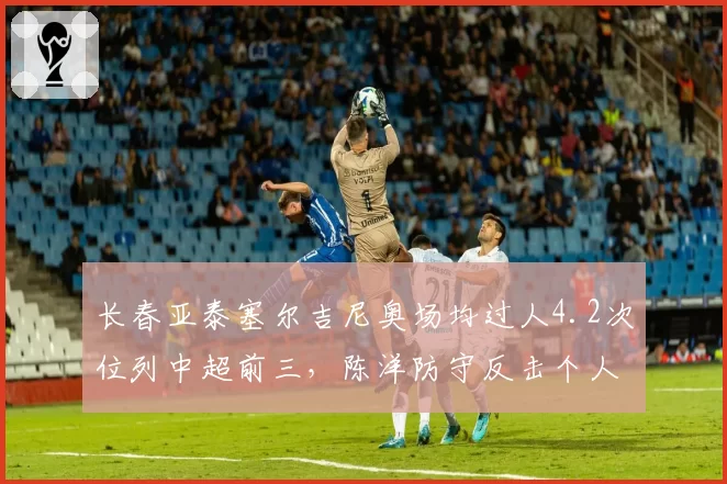 长春亚泰塞尔吉尼奥场均过人4.2次位列中超前三，陈洋防守反击个人突破依赖度飙升